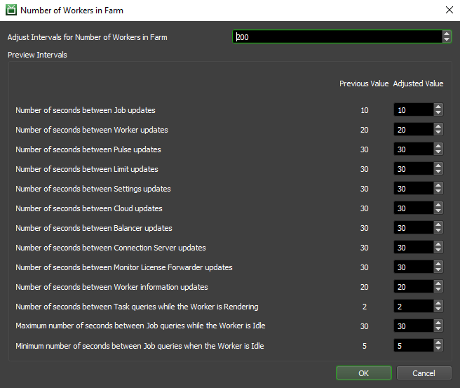../_images/cro_performance_auto_adjust.png
