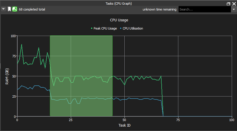 ../_images/monitor_graph_zoom.png