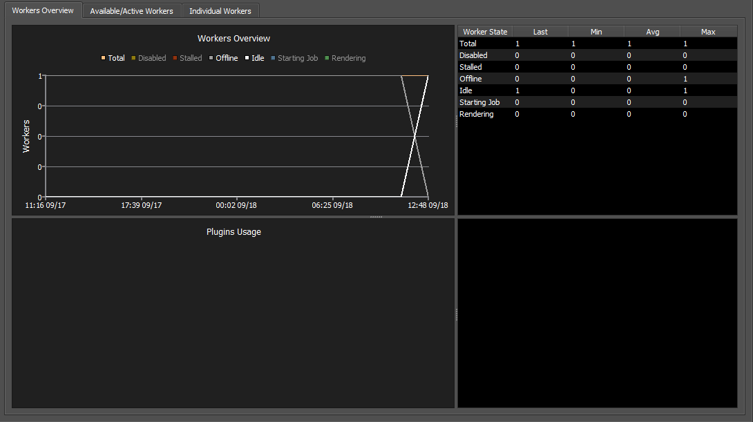 ../_images/workerresourceusage1.png