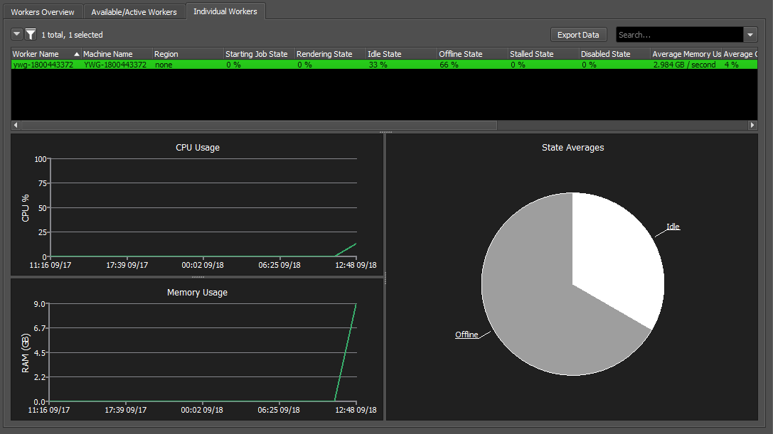 ../_images/workerresourceusage3.png