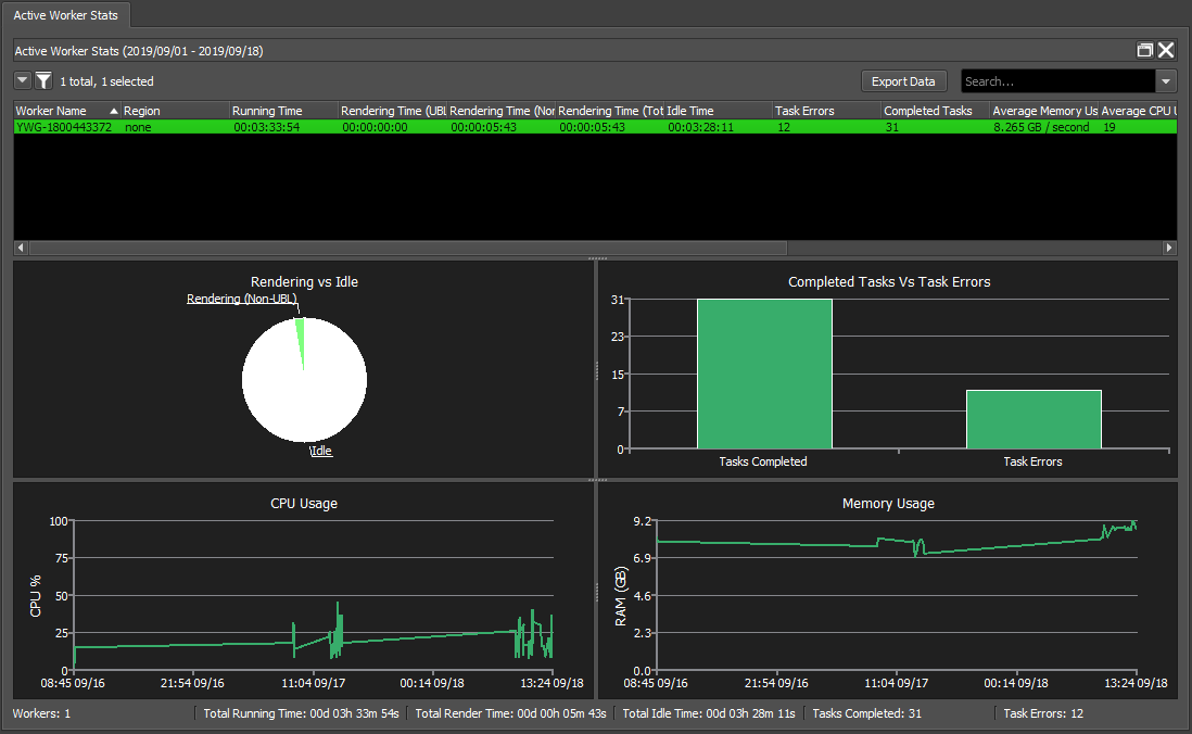 ../_images/workerstats.png