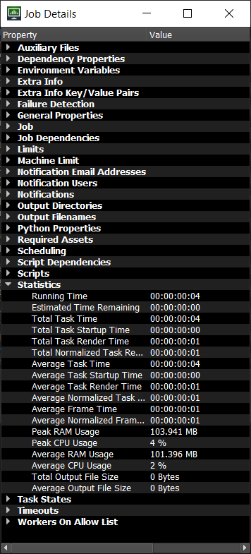 stats