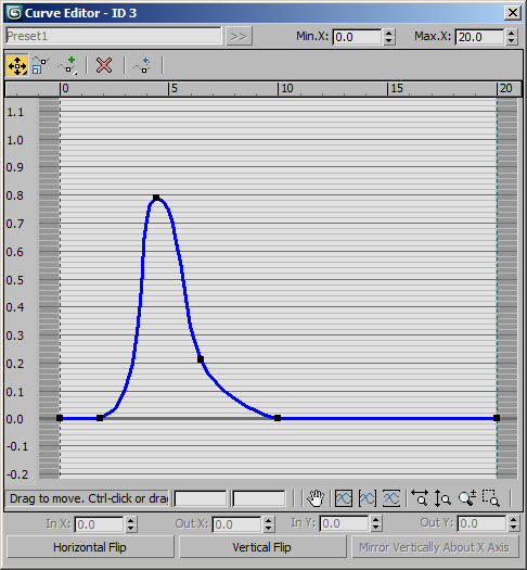 ../../_images/KRA2_FROST_RF_Tutorial_Curve_Velocity_Density_Selection.png