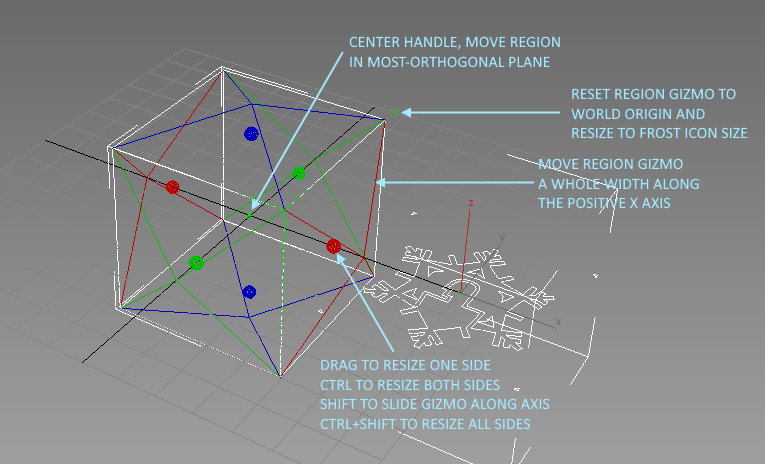 ../../_images/frostmx2_regionofinterest_gizmo.png