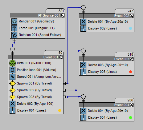 ../../../_images/KRA2_PRTC_PFFW_BasicSystem_PFlow.png