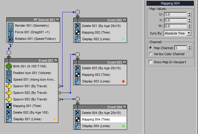 ../../../_images/KRA2_PRTC_PFFW_Mapping2ShapeIndex_PFlow.png
