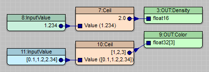 ../../../_images/arithmetic_ceil_examples.png