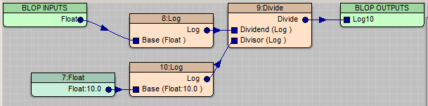 ../../../_images/arithmetic_log10_blop.png