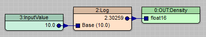 ../../../_images/arithmetic_log_examples.png
