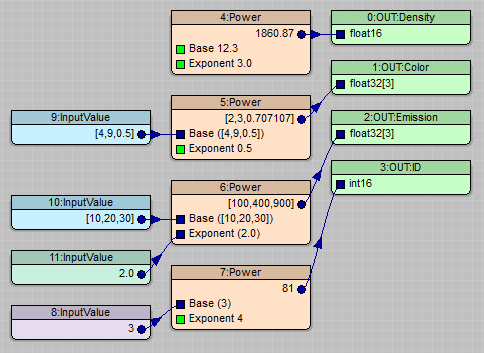 ../../../_images/arithmetic_power_examples.png