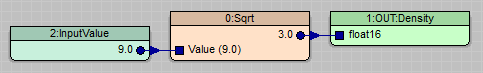 ../../../_images/arithmetic_sqrt_examples.png