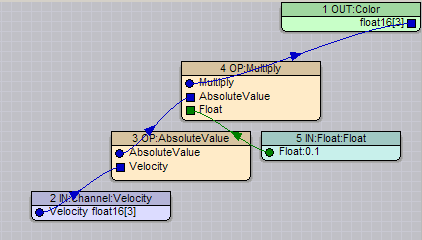 ../../../_images/krakatoa16_prtloader_colorsources_globalkcm.png