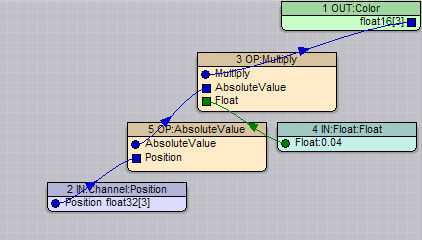 ../../../_images/krakatoa16_prtloader_colorsources_localkcm.png