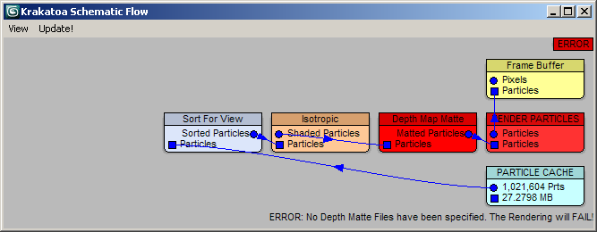 ../../../_images/krakatoa16_schematicflow_allnodes_error.png