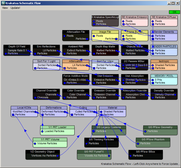 ../../../_images/krakatoa16_schematicflow_allnodes_pr.png