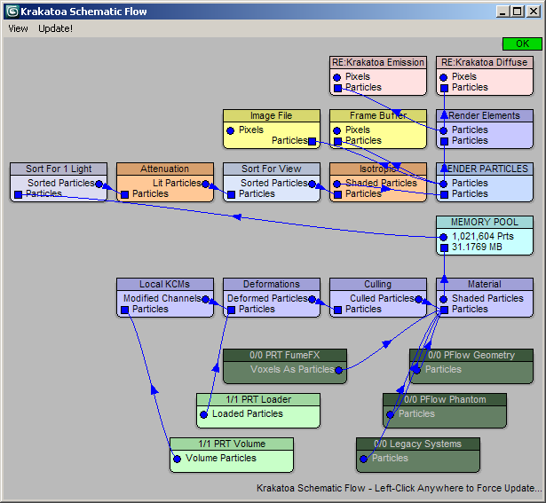 ../../../_images/krakatoa16_schematicflow_allnodes_pr_active.png