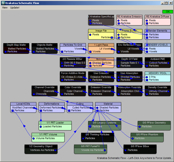../../../_images/krakatoa16_schematicflow_allnodes_vr.png