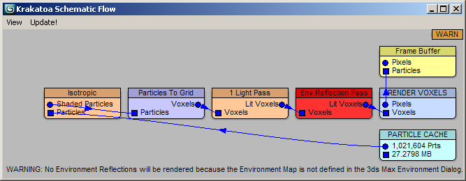 ../../../_images/krakatoa16_schematicflow_allnodes_warn.png