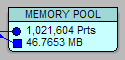 ../../../_images/krakatoa16_schematicflow_memorypoolnode.png