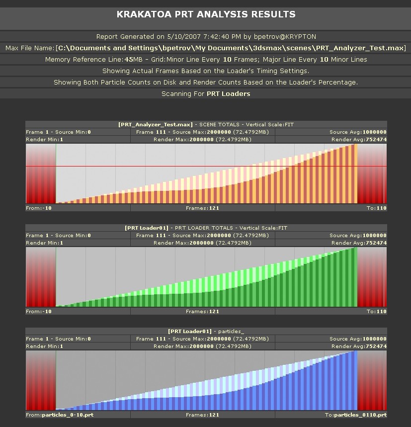 ../../../_images/krakatoa_particle_analyzer_html.jpg