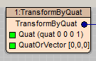 ../../../_images/transform_by_quat.png