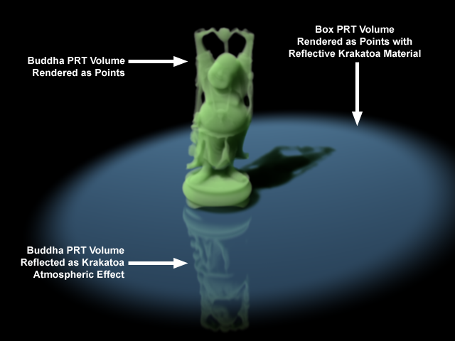 ../../../_images/KMX2_RT_Buddha_Raytraced_Reflections_Kratmo_Example.png