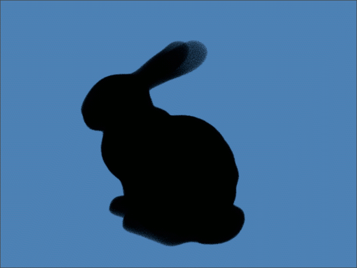 ../../../_images/kc4d_shading_hg_schlick_eccentricity.gif