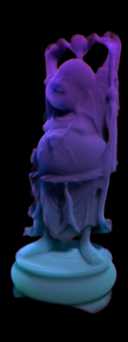 ../../../_images/krakatoa15_vr_scatterabsorptionkcmzpositionblend.png