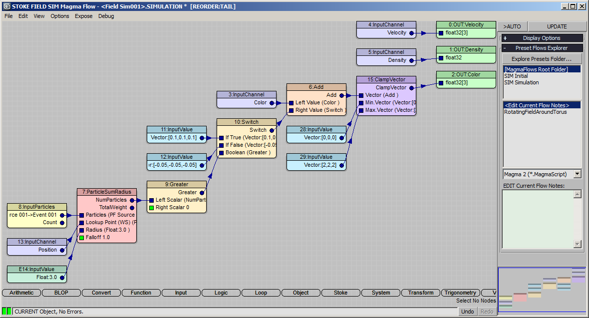 ../../_images/STK2_Wetmap_PF_SimulationFlow.png