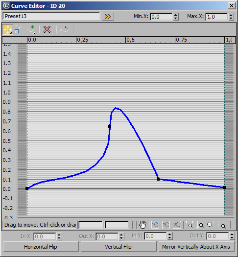 ../../../../_images/gnm_skew_curve_editor.png