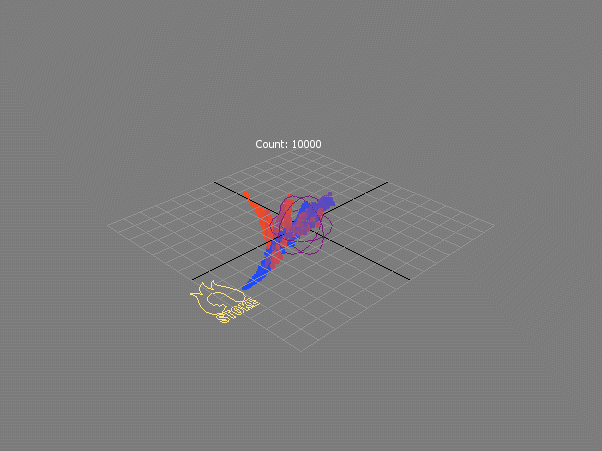 ../../_images/stokemx_prtm_matchseed_allchannels.gif